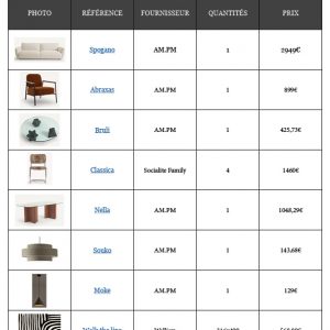 Planche (Shopping list)